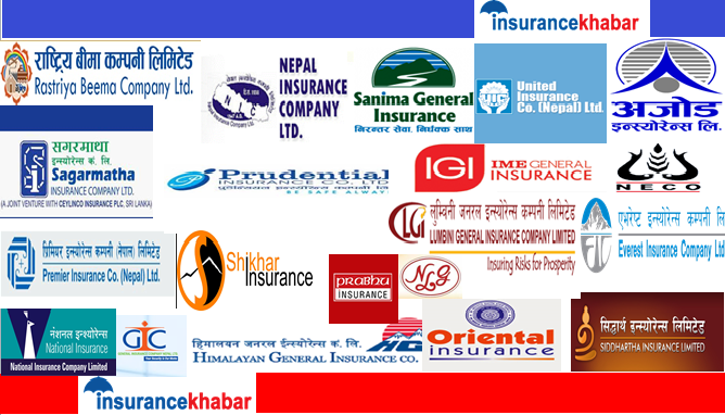 Premium Income of Non-life Insurers declines by 14pc during Second month of current FY