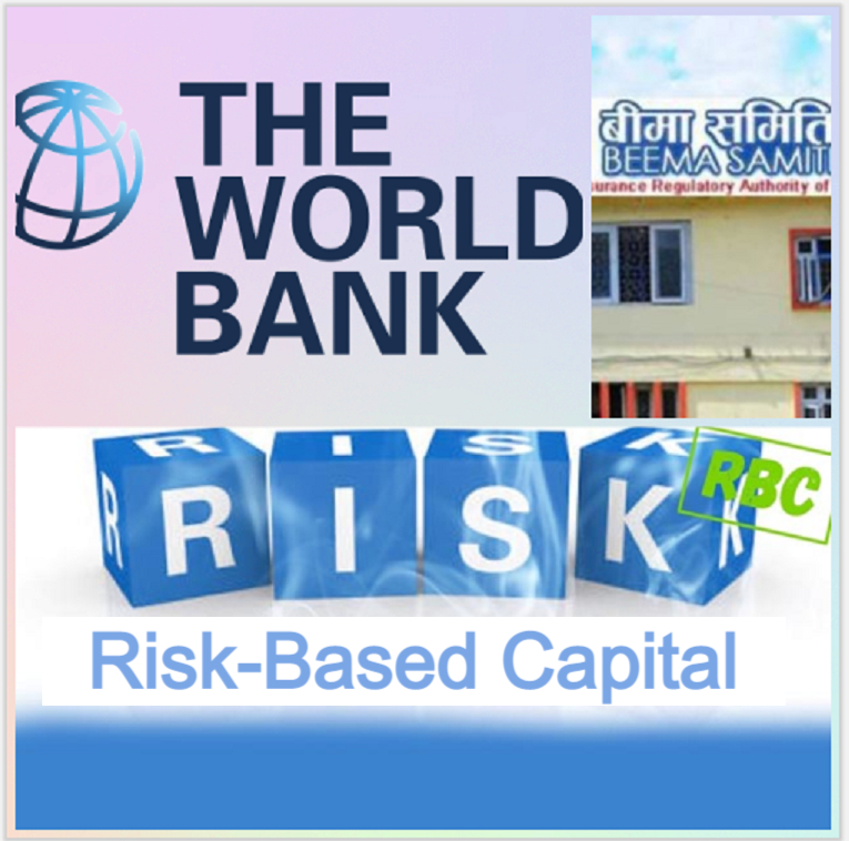 ABC of Risk Based Capital of Insurance Companies