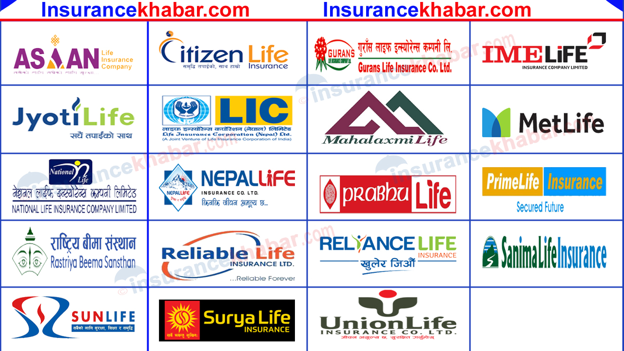 Life Insurance Fund Surge by 22.83pc, Exceeds Rs.4.68 trillion in FY 78/79