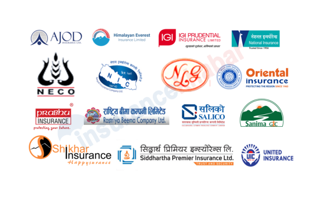 General insurers’ premiums collection surge by 5.97 to NPR 36 bn